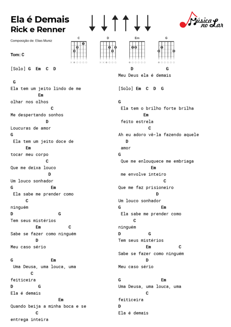 100 Músicas Sertanejo